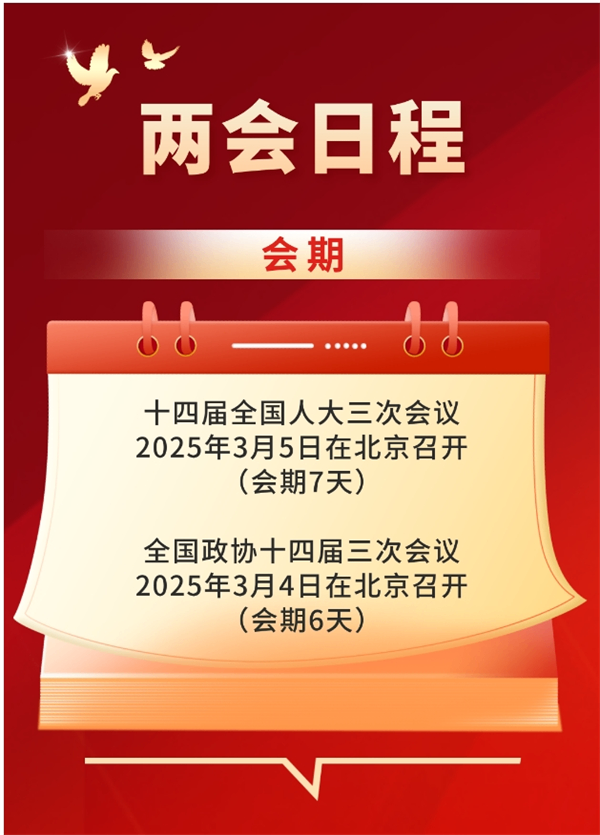 两会日历来啦！3月5日至11日日程安排